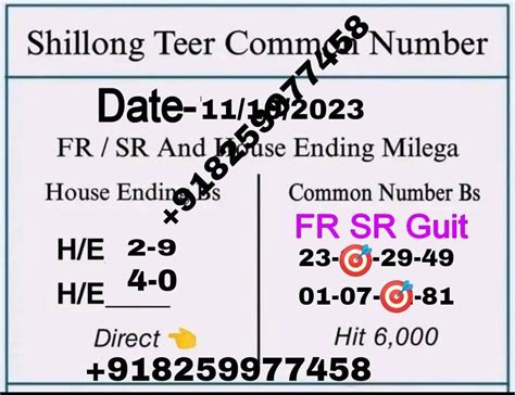 SHILLONG TEER FACEBOOK GROUP.